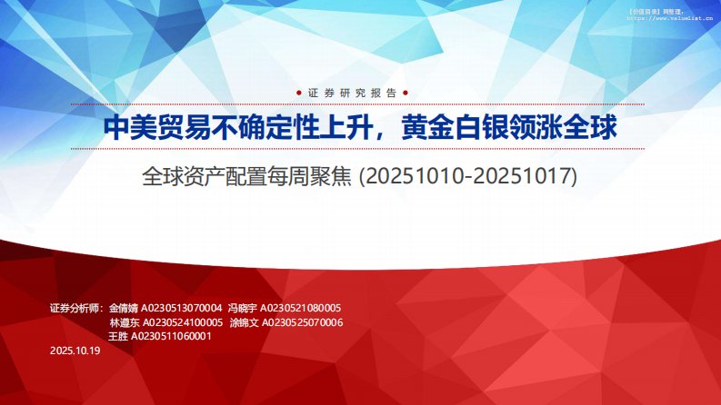 投资组合-全球资产配置每周聚焦：中美贸易不确定性上升，黄金白银领涨全球-申万宏源[]-20251019【35页】