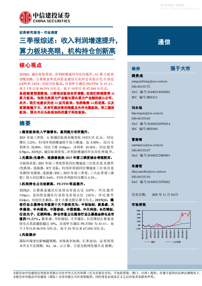 基金研究-通信行业三季报综述：收入利润增速提升，算力板块亮眼，机构持仓创新高-中信建投[阎贵成,刘永旭,曹添雨]-20251104【21页】