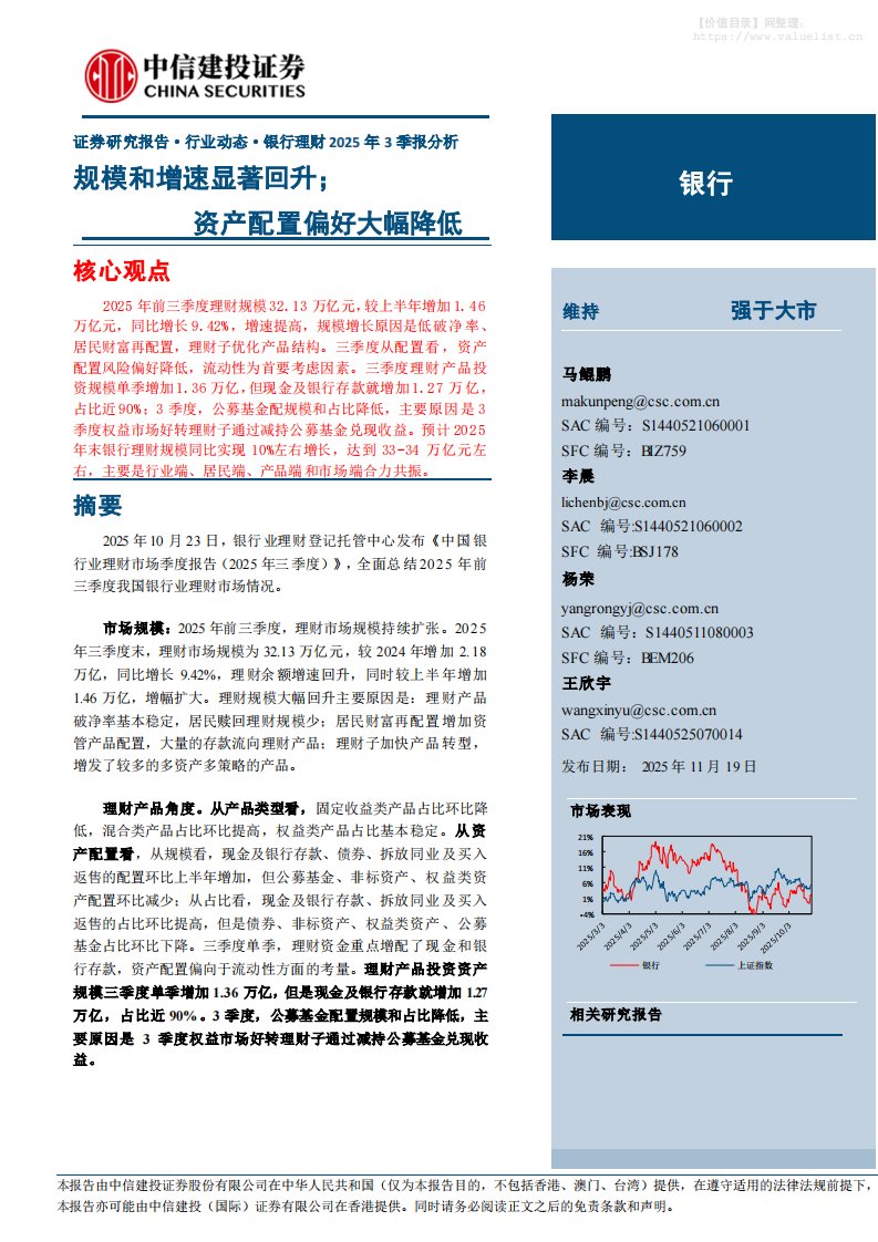 投资组合-银行业理财2025年3季报分析：规模和增速显著回升；资产配置偏好大幅降低-中信建投[马鲲鹏,李晨,杨荣]-20251119【12页】