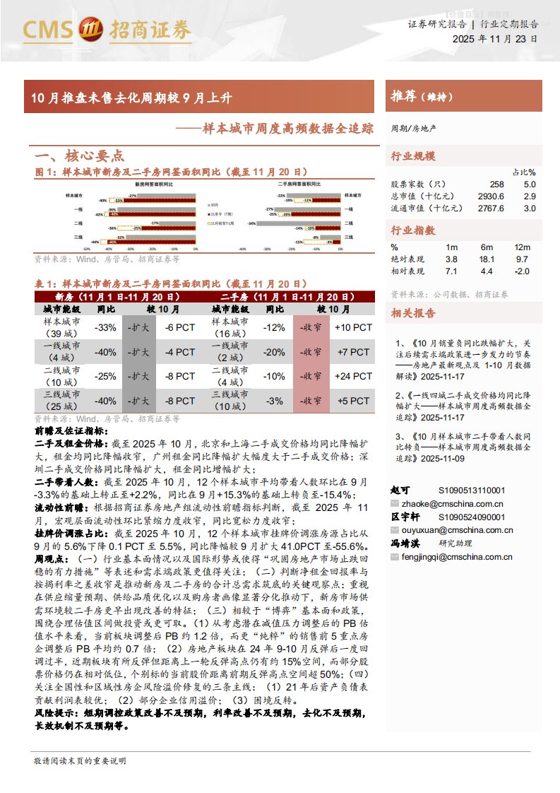 房地产-房地产行业样本城市周度高频数据全追踪：10月推盘未售去化周期较9月上升-招商证券[赵可,区宇轩,冯靖淇]-20251123【11页】