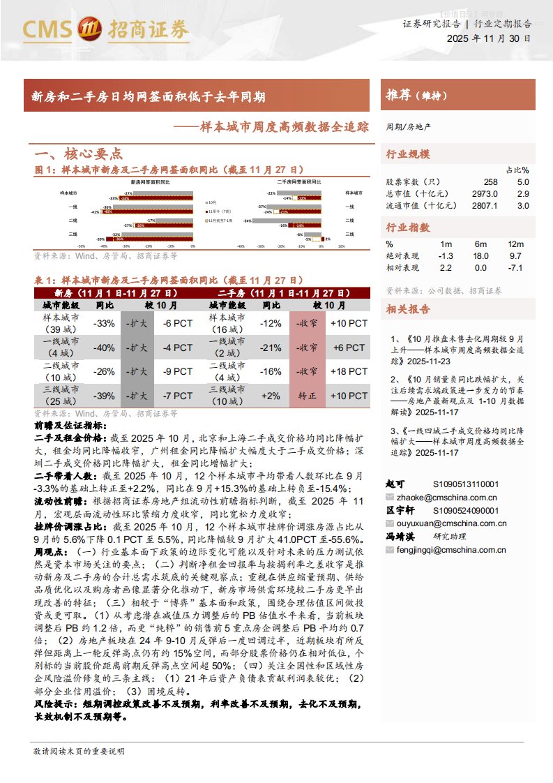 房地产-房地产行业样本城市周度高频数据全追踪：新房和二手房日均网签面积低于去年同期-招商证券[赵可,区宇轩,冯靖淇]-20251130【11页】