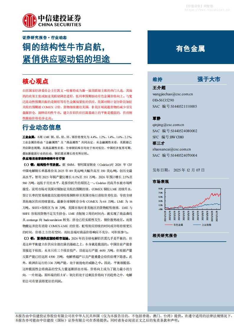 有色金属-有色金属行业：铜的结构性牛市启航，紧俏供应驱动铝的坦途-中信建投[王介超,覃静]-20251207【13页】