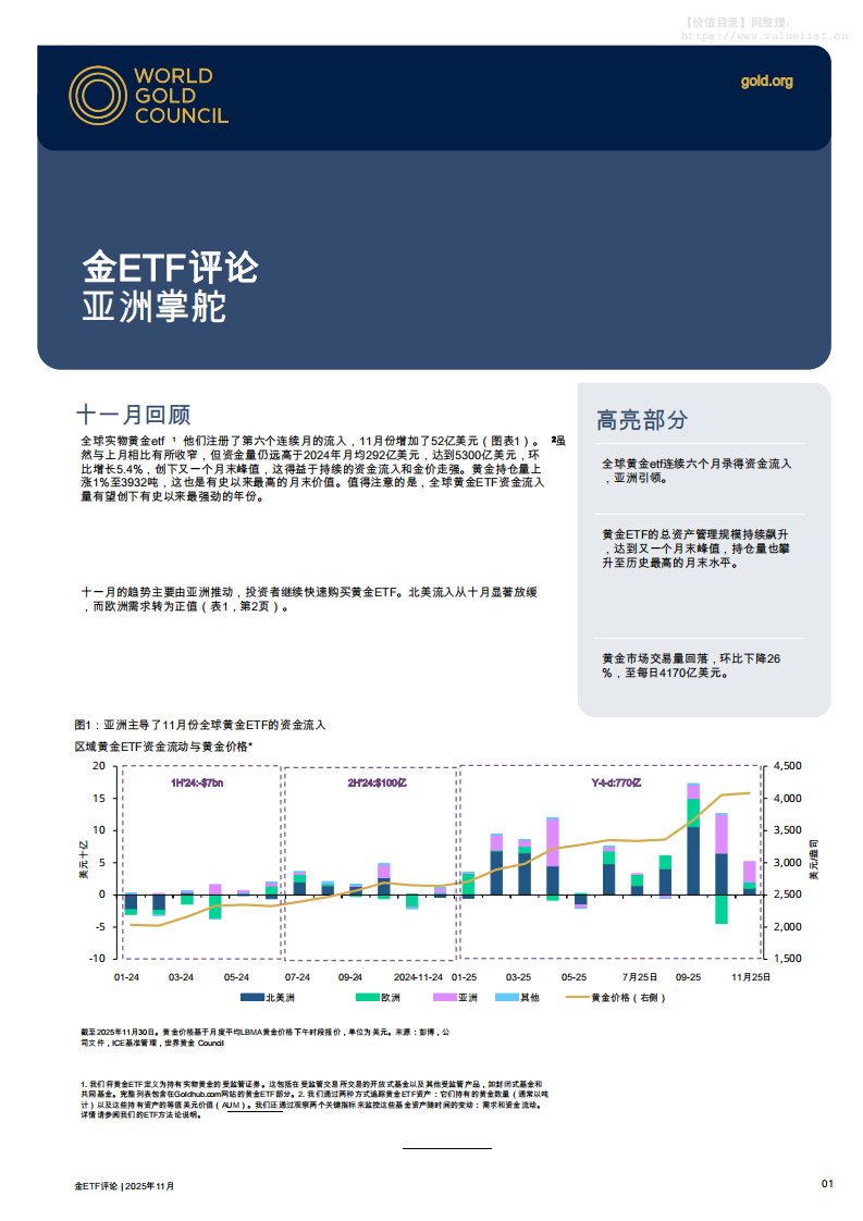 有色金属-世界黄金协会：金ETF评论亚洲掌舵-独立机构[]-20251130【6页】