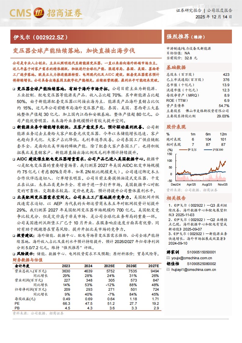 伊戈尔(002922)变压器全球产能陆续落地，加快直接出海步伐-招商证券[游家训,胡佳怡]-20251214【10页】