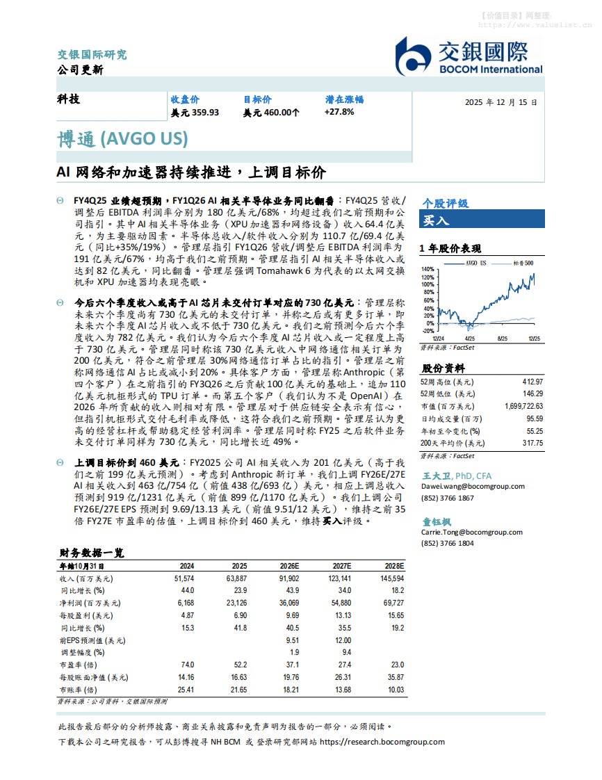 博通(AVGO.O)AI网络和加速器持续推进，上调目标价-交银国际证券[王大卫,童钰枫]-20251215【7页】