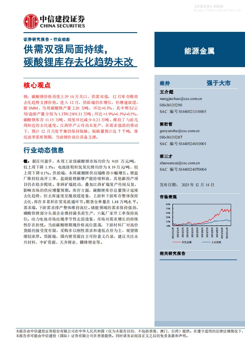 有色金属-能源金属行业动态：供需双强局面持续，碳酸锂库存去化趋势未改-中信建投[王介超,郭衍哲,邵三才]-20251214【9页】