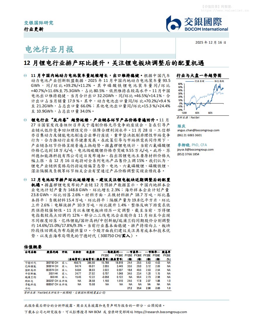 电气设备-电池行业月报：12月锂电行业排产环比提升，关注锂电板块调整后的配置机遇-交银国际证券[陈庆,李柳晓]-20251216【5页】