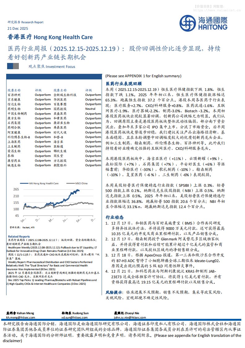 宏观策略-医药行业周报：股价回调性价比逐步显现，持续看好创新药产业链长期机会-海通国际[孟科含,孙旭东,聂照亿]-20251221【13页】