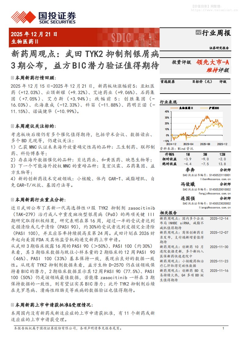 医药生物-生物医药Ⅱ行业新药周观点：武田TYK2抑制剂银屑病3期公布，益方BIC潜力验证值得期待-国投证券[李奔,冯俊曦,连国强]-20251221【14页】