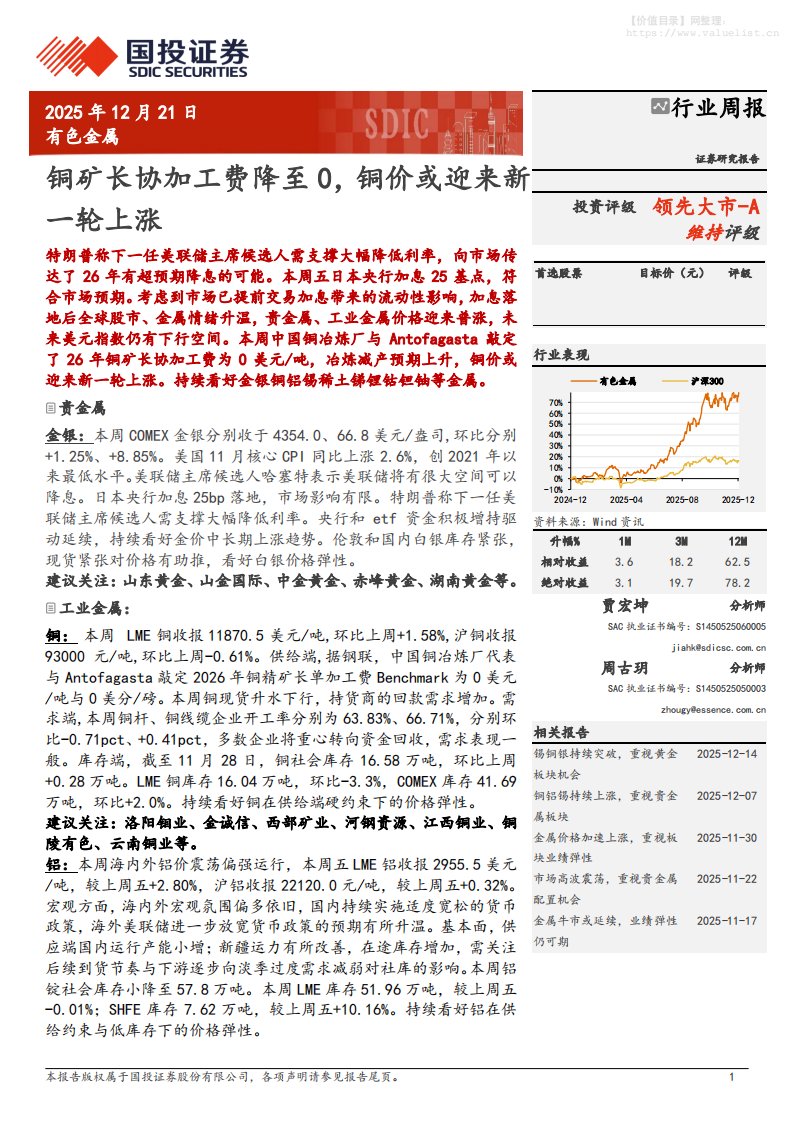 有色金属-有色金属行业周报：铜矿长协加工费降至0，铜价或迎来新一轮上涨-国投证券[贾宏坤,周古玥]-20251221【12页】